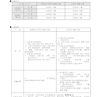 유가 환급금 신청방법